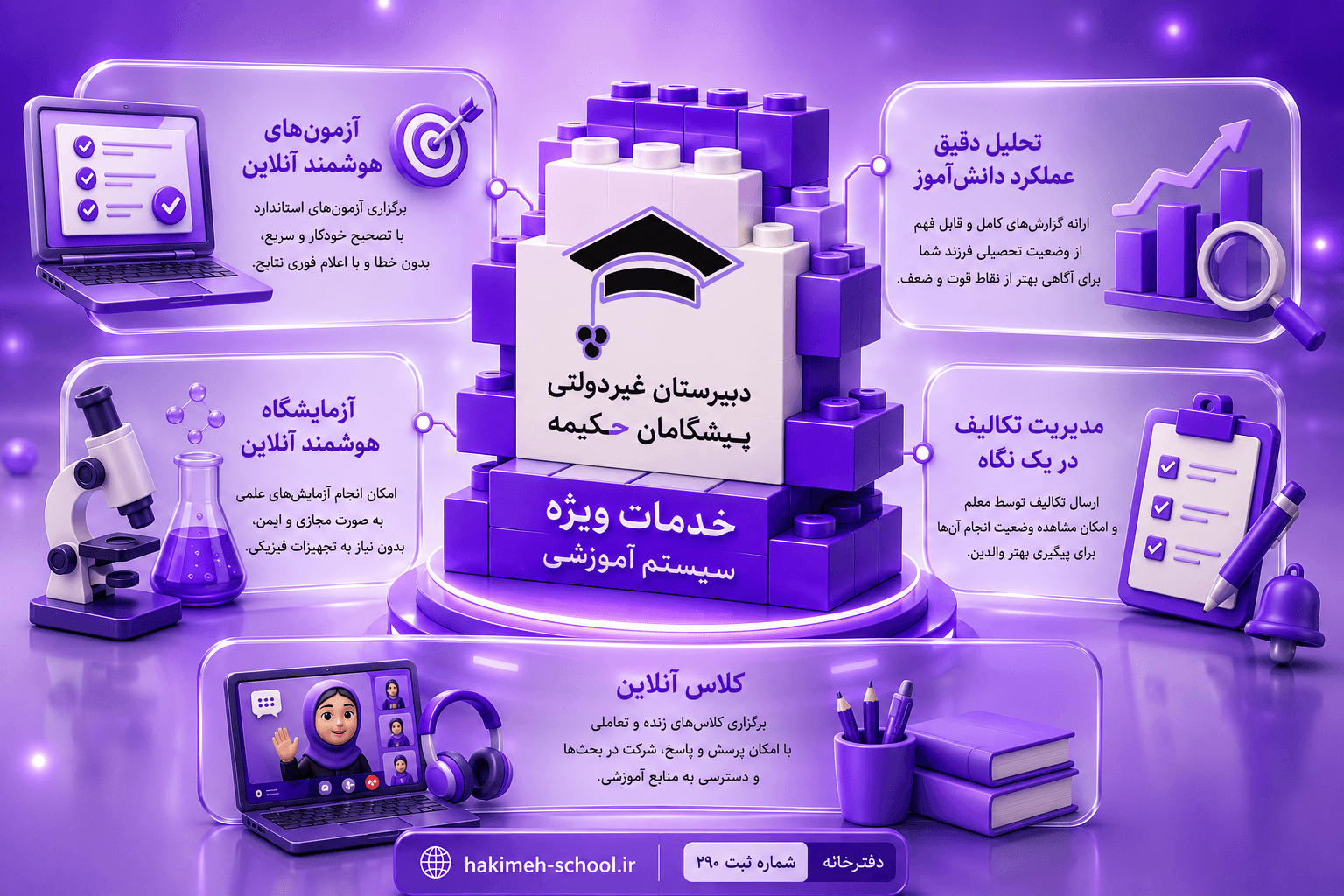 دبیرستان غیر دولتی پیشگامان حکیمه